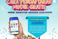 Dishub Kota Tangerang Mulai Buka Mudik Gratis di Terminal Poris Plawad 