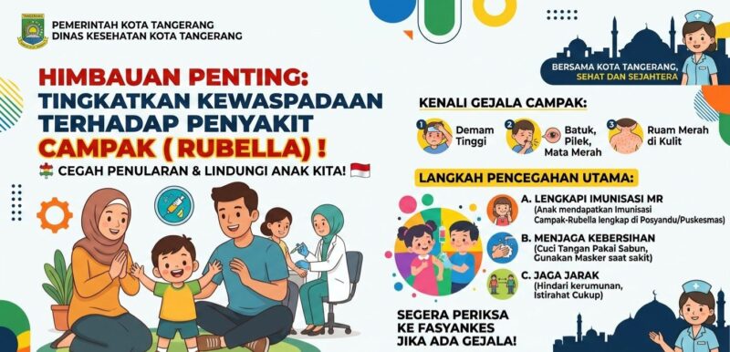 [ILUSTRASI] Waspada Penyebaran Penyakit Campak di Kota Tangerang