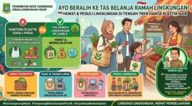 [Ilustrasi Visual] Upaya Dinas Lingkungan Hidup Kota Tangerang dalam mendorong penerapan gaya hidup berkelanjutan melalui pembatasan kantong plastik.
