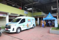 Pemkot Tangerang dan Pemprov Banten Sinergi, Pantau Harga Pangan dan NIB UMKM di Pasar Anyar