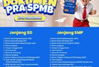 Tahapan Pendaftaran Pra SPMB 2026 Kota Tangerang 