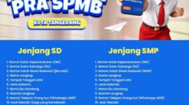Tahapan Pendaftaran Pra SPMB 2026 Kota Tangerang 