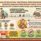 Virus Hanta Diwaspadai, Dinkes Kota Tangerang Minta Warga Jaga Kebersihan Lingkungan