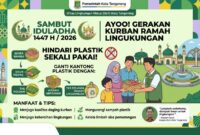 Sambut Iduladha, DLH Kota Tangerang Gaungkan Gerakan Kurban Minim Sampah Plastik