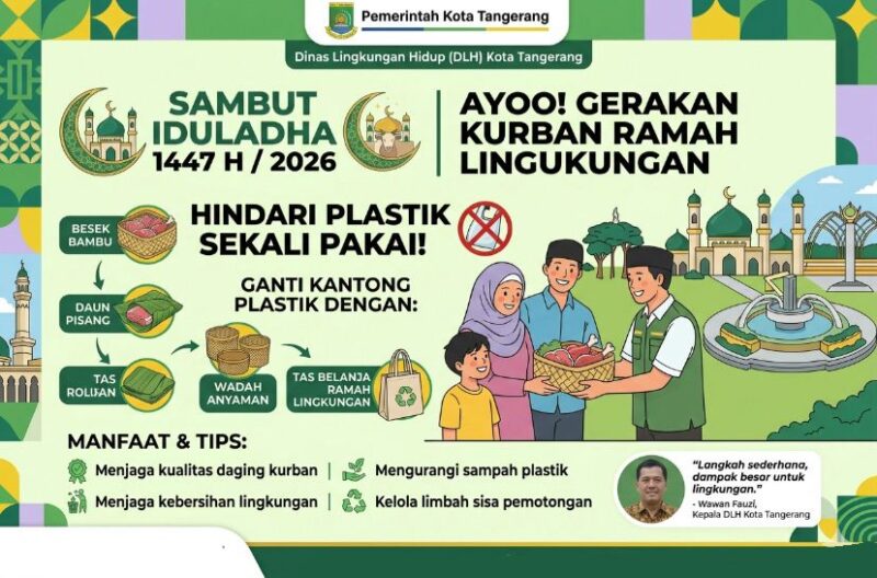 Sambut Iduladha, DLH Kota Tangerang Gaungkan Gerakan Kurban Minim Sampah Plastik