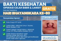 Semarak Hari Bhayangkara ke-80, Polda Banten Gelar Donor Darah dan Khitanan Gratis