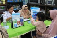 Posyandu Mina RW 12 Terapkan 6 SPM, Hadirkan Layanan Kesehatan untuk Semua Usia