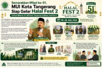 Semarakkan Milad ke-51, MUI Kota Tangerang Siap Gelar Halal Fest 2 