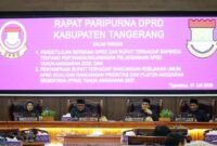 Rapat Paripurna DPRD Kabupaten Tangerang Bahas Pertanggungjawaban APBD 2025 dan KUA-PPAS 2027