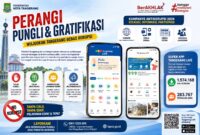 Perangi Pungli dan Gratifikasi, Pemkot Tangerang Maksimalkan Kampanye Antikorupsi