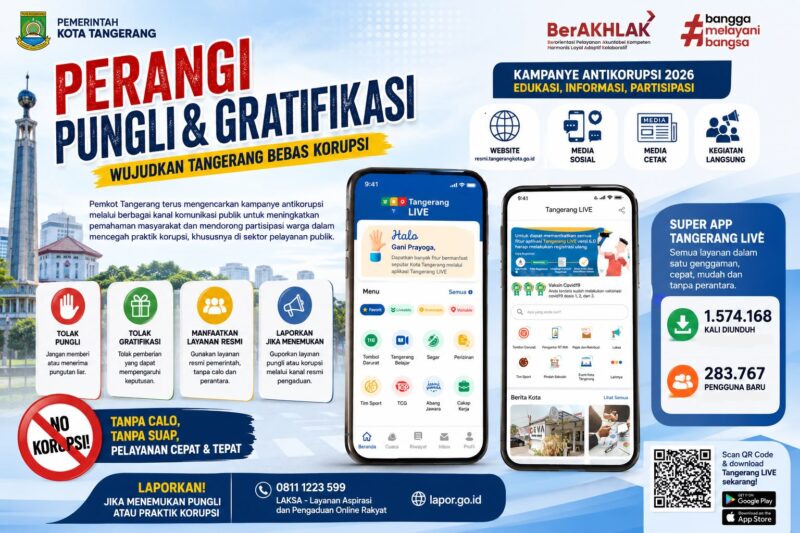Perangi Pungli dan Gratifikasi, Pemkot Tangerang Maksimalkan Kampanye Antikorupsi