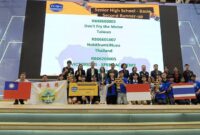Tim Robotik SMP PGRI 2 Ciledug Kota Tangerang Meraih Prestasi Tingkat Internasional di Thailand