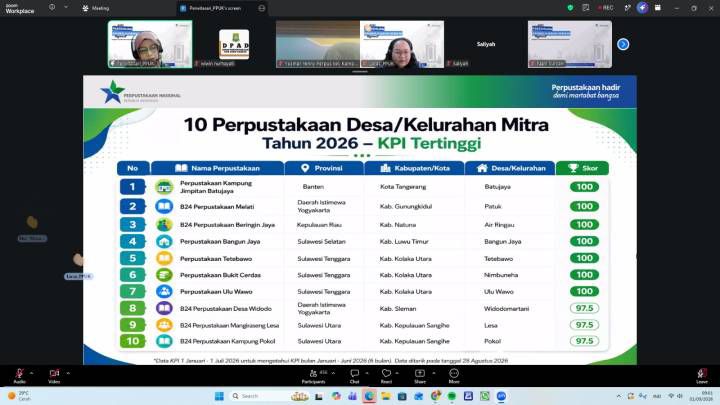 Raih Nilai KPI 100 Persen, Perpustakaan Kampung Jimpitan Kota Tangerang Jadi Terbaik Se-Indonesia